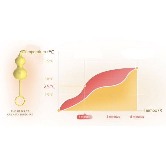 vibrador-termoaccion-D
